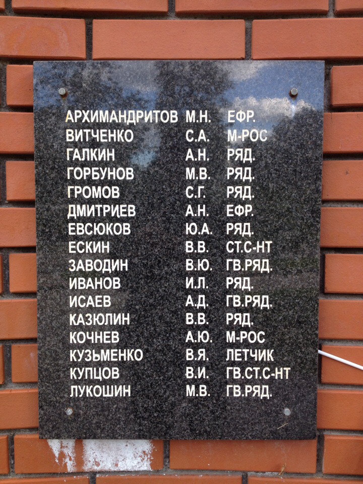 Фотогалерея.