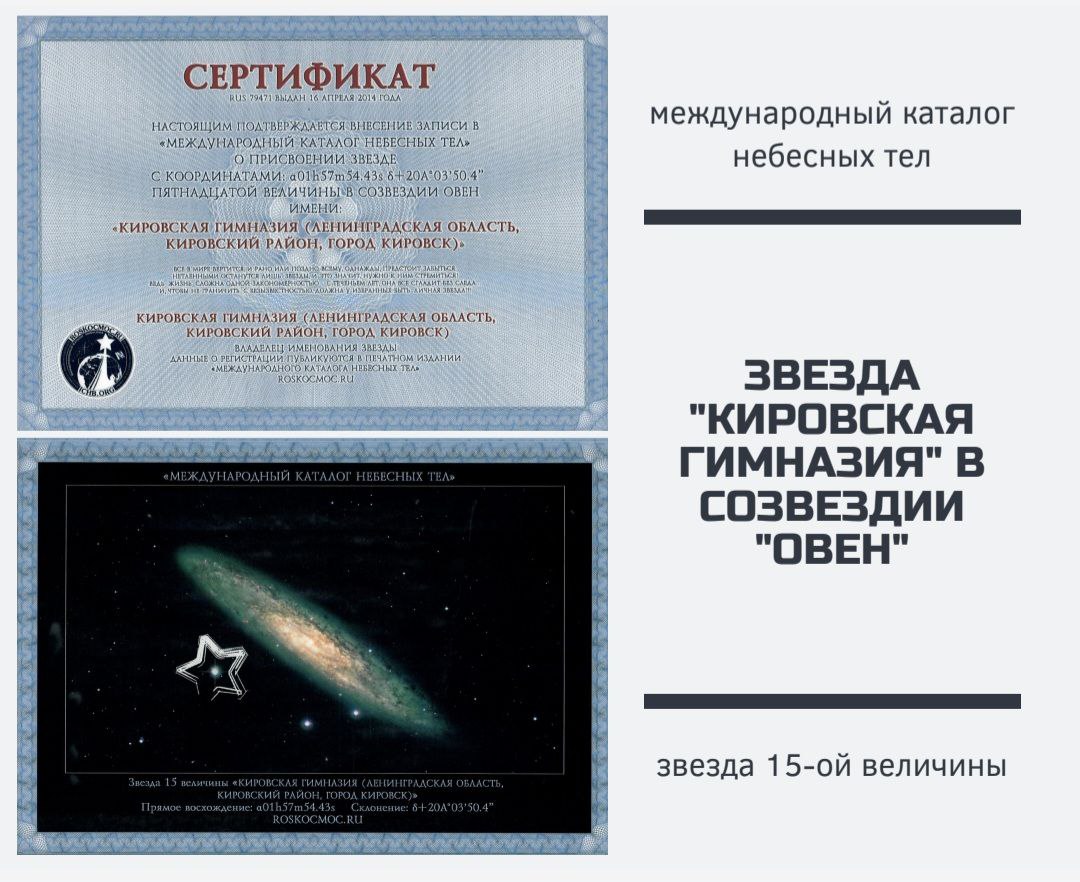 Изображения.